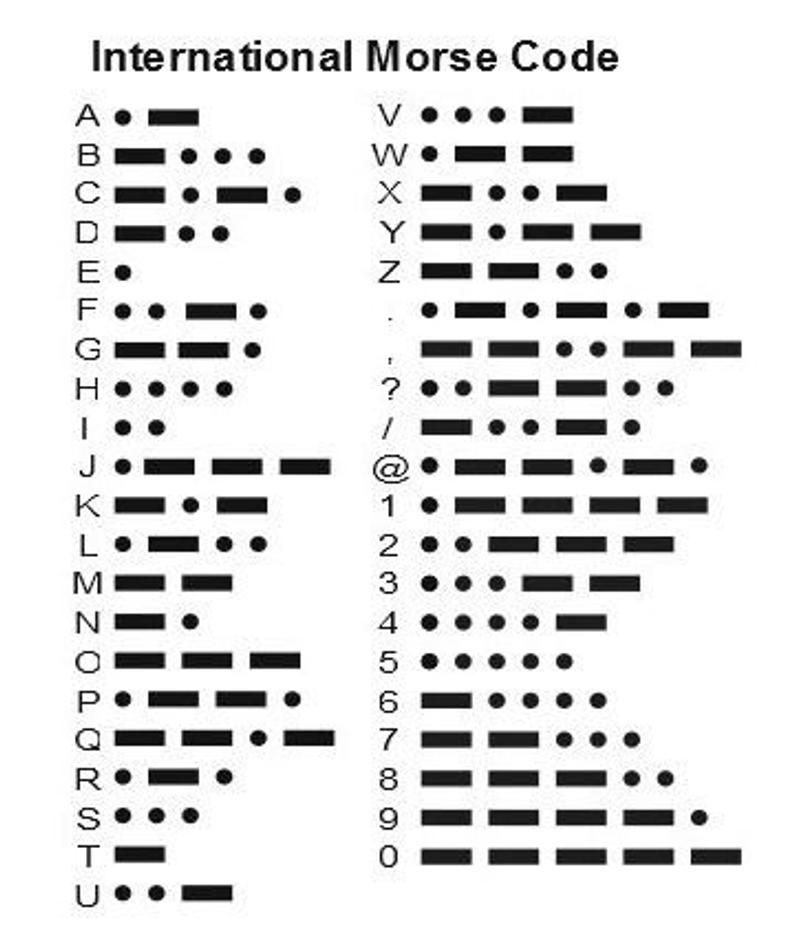 Tatuajes Código Morse 8